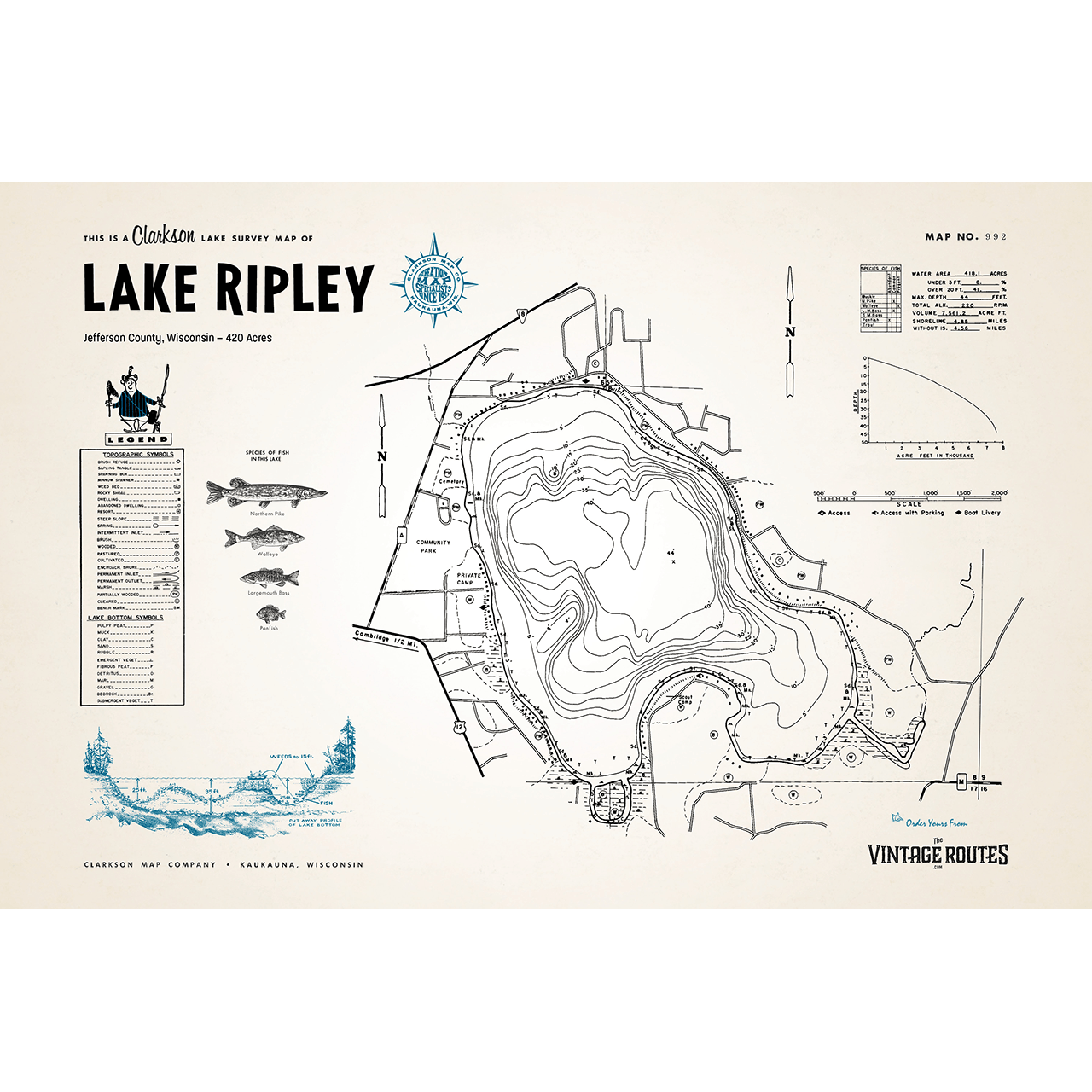 Lake Ripley, Jefferson County, WI