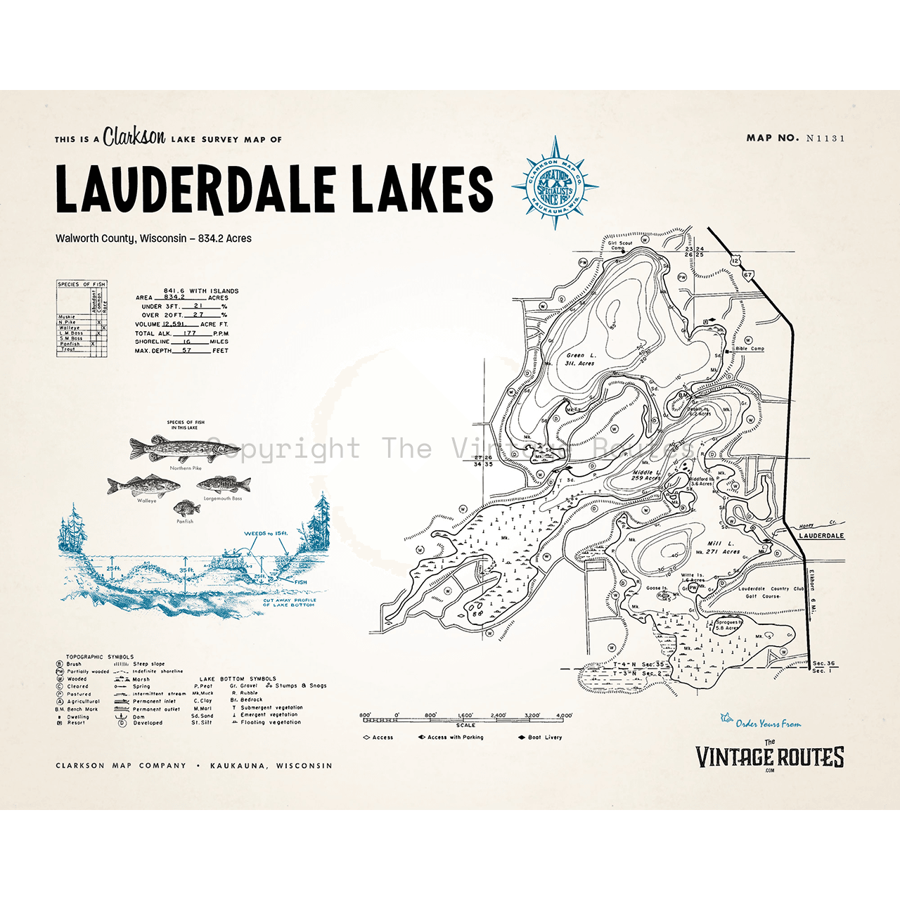 Lauderdale Lakes, Walworth County, WI