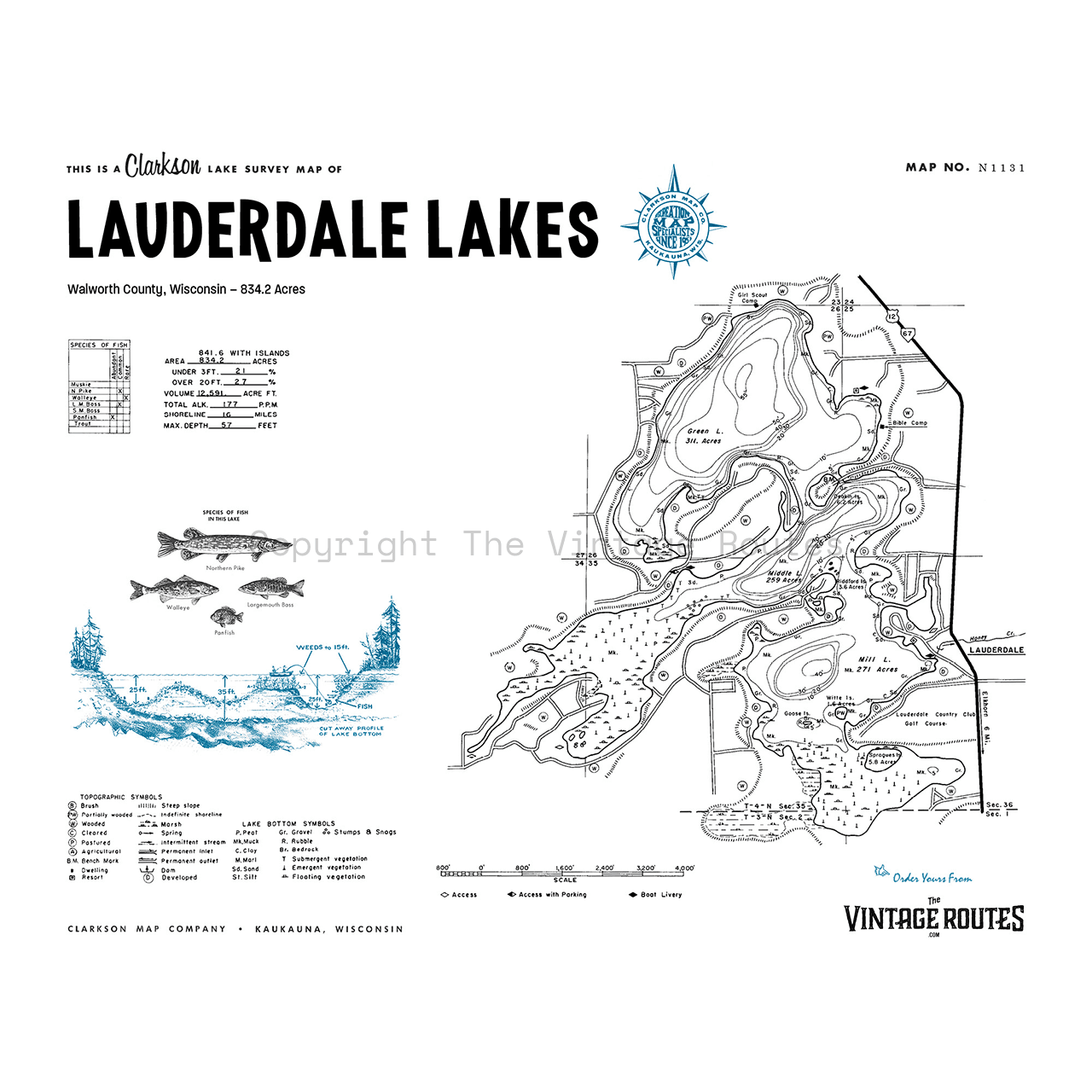 Lauderdale Lakes, Walworth County, WI