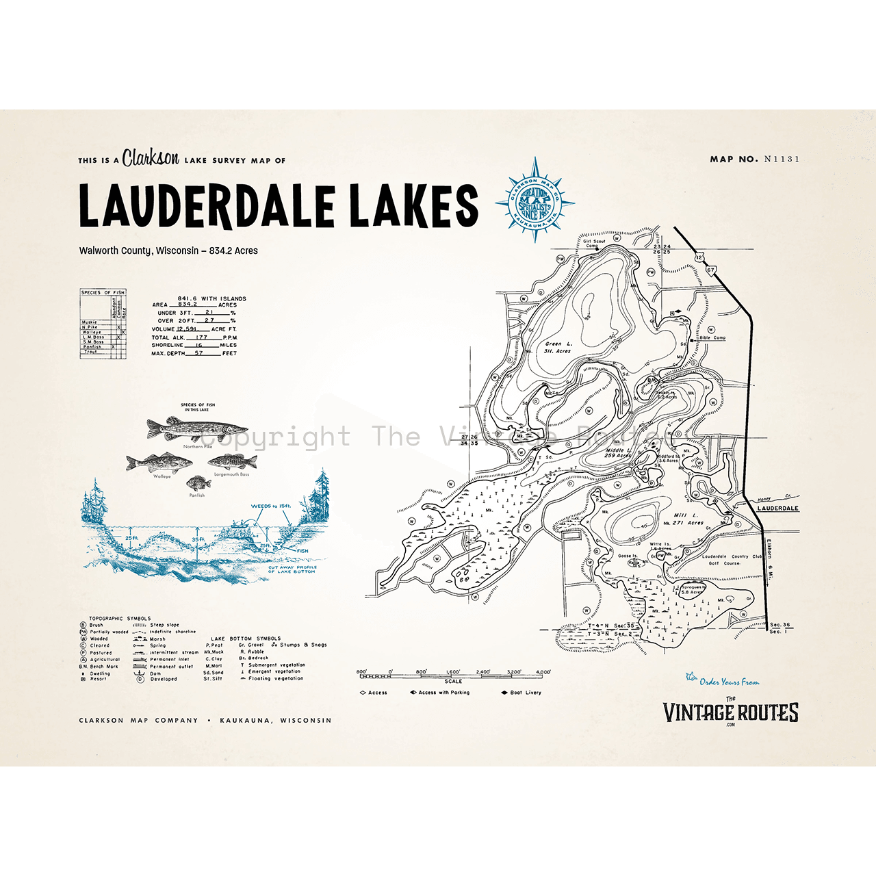 Lauderdale Lakes, Walworth County, WI