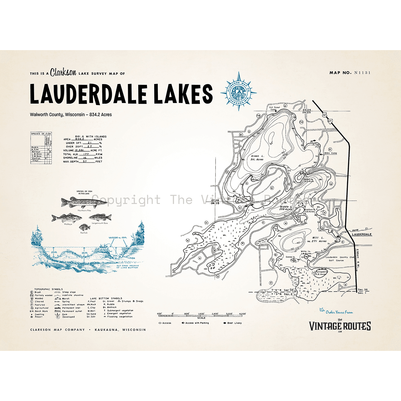 Lauderdale Lakes, Walworth County, WI