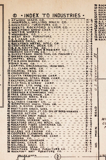 Rockford Fire 1936