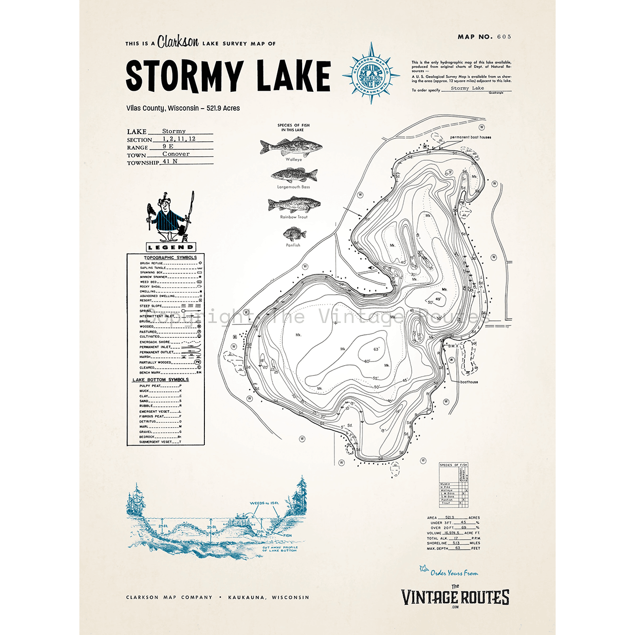 Stormy Lake, Vilas County, WI