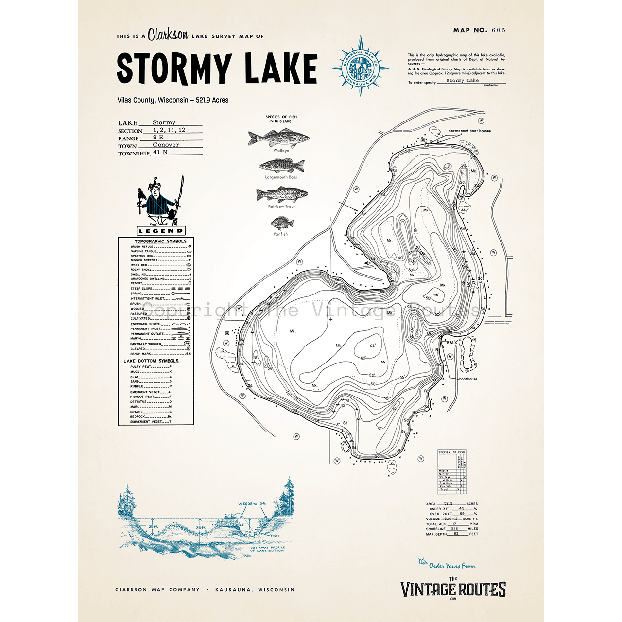 Stormy Lake, Vilas County, WI
